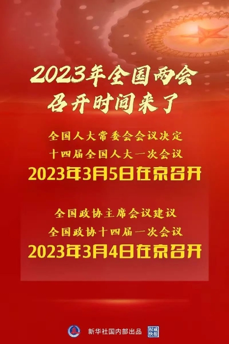 2023年全国两会召开时间，来了！